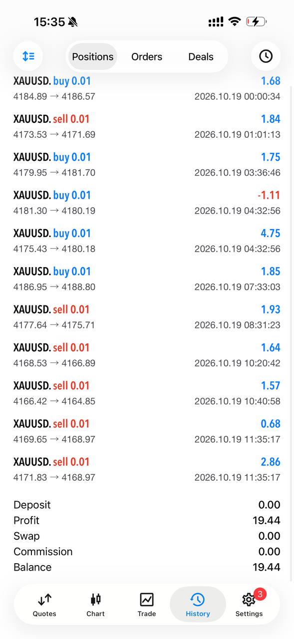 Client trading account result 8